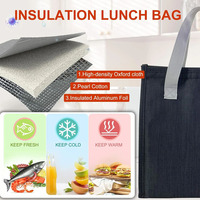 Sac isotherme réutilisable personnalisé avec logo, sac à déjeuner pour femmes, hommes, bureau, pique-nique, plage ou voyage