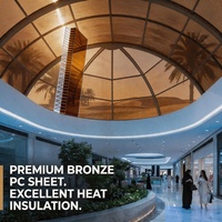 Plaque alvéolaire en polycarbonate double paroi OEM moderne, résistante aux chocs, pour la construction de toitures extérieures et d'entrepôts