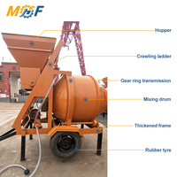 MHF JZC 350L Bétonnière portative à tambour auto-roulant pour la construction
