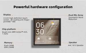 Tuya không dây nhà thông minh ZigBee Gateway Alexa điều khiển bằng giọng nói 4-inch cuộc sống thông minh trung tâm bảng điều khiển màn hình cảm ứng - Product Image 2