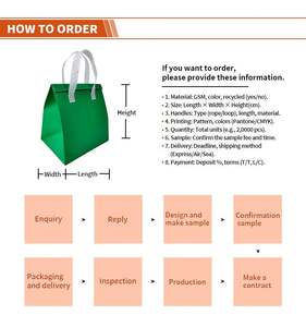 Vente chaude en gros Sacs de conservation alimentaire réutilisables en pp Sacs fourre-tout non tissés avec logo imprimé personnalisé - Product Image 6