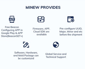 ปุ่มฉุกเฉิน Ibeacon & Eddystone SOS พร้อมปุ่มกดแบบตั้งโปรแกรมได้ รองรับ Ble 5.0 Beacon - Product Image 5