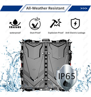 Pantalla LED para Exteriores AOWE a Todo Color, de Aluminio, P6.67, P8, P10, para Piscinas, Pantallas Digitales LED, Cartel Publicitario