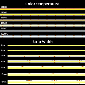 Stock tira de Led Cob flexible de alta densidad 24V 5 M/rollo, sin punto Cri 90 320 480 528 Leds/M tiras de luz de <span class=keywords><strong>cinta</strong></span> Led 3000K 4000K 6000K - Product Image 2