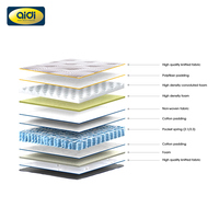 AIDI Matelas de Luxe de Haute Qualité Taille Queen King pour Hôtel Chambre Sommeil Latex Ressorts Ensachés Mousse à Mémoire de Forme en Boîte