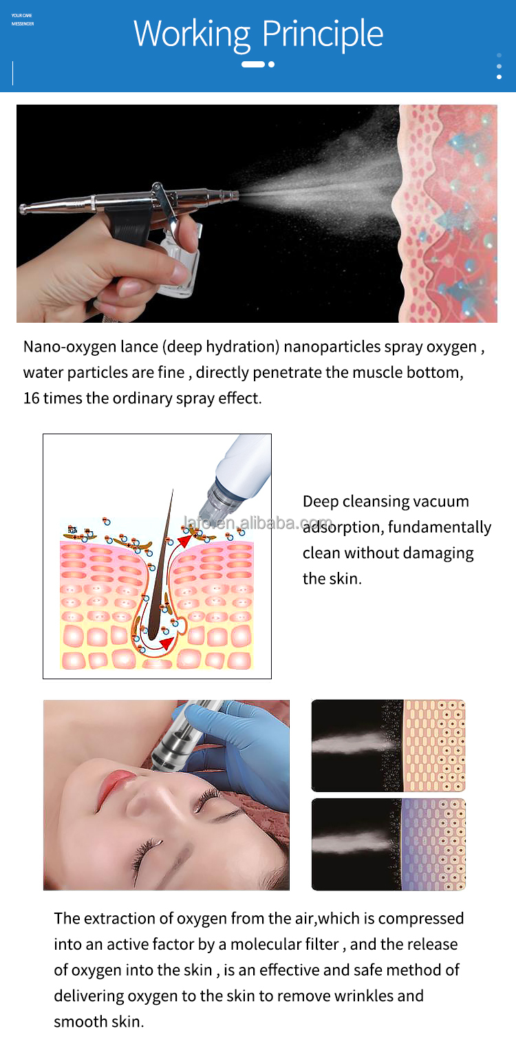 LF-839A Newest Aqua Dermabrasion Water Peeling Oxygen Deep Cleaning Facial Beauty Machine
