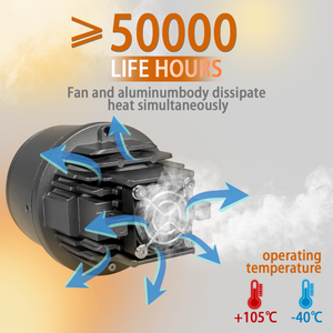 3Inch Balled Projector Universele Verliesvrije Installatie Bi Led Laser Projector Koplamp 12V-24V Tri Colour Bi-Led Lens Mistlamp - Product Image 3