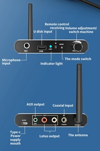 D200 âm thanh kỹ thuật số DAC <span class=keywords><strong>Bluetooth</strong></span> Receiver với 3.5 mét jack để Analog chuyển đổi USB Player <span class=keywords><strong>Adapter</strong></span> - Product Image 6