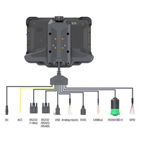 Nueva Tablet PC Robusta para Vehículos de 10 Pulgadas con Android, GPS/4G/WIFI/BT, Batería de 8000 mAh, IP67, CANBUS, NFC, USB, RS232, RJ45 para Despacho de Taxis