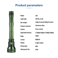 Asafee A33 Lampe de plongée sous-marine rechargeable étanche IP68 80m Torche de plongée avec 4000 lumens