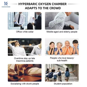 <span class=keywords><strong>Cabine</strong></span> de thérapie intelligente à oxygène 1.3ATA 1.5ATA, ensemble oxygène 10L pour la récupération sportive professionnelle et le bien-être – Offre de revente - Product Image 5
