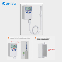 Sensor de Temperatura y Humedad Digital USB de Plástico, Registrador Industrial OEM/ODM, Alta Precisión para Cuartos de Máquinas, Invernaderos y Granjas