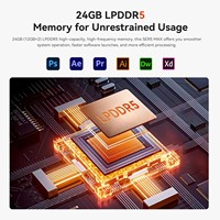 Factory Direct Sale Desktop Mini Computer Beelink SER5 MAX Ryzen 7 7735U 24G/16G LPDDR5 RAM 500G/1TB SSD Business Office Mini PC