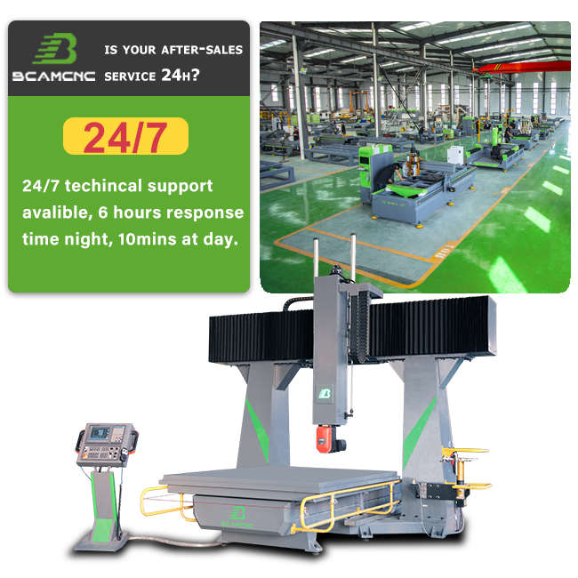 1530 5แกน Cnc มิลลิ่งเครื่องแกะสลักที่มีแขนหุ่นยนต์สำหรับโฟม Eps ไม้อะคริลิ Cnc 5แกนไม้เครื่องเราเตอร์
