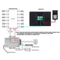 YOUHE YH-620HD12 Videoportero con Pantalla Táctil de 7 Pulgadas, 12 Teclas, Energía Solar, WIFI, Visión Nocturna IR para Apartamentos