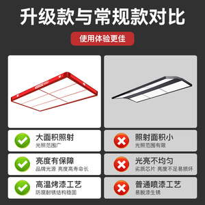 โคมไฟบิลเลียดแบบพิเศษสำหรับห้องบิลเลียด โคมไฟ LED ไร้เงา สำหรับโต๊ะสนุกเกอร์แบบเดี่ยว โคมไฟบิลเลียดสไตล์โจ - Product Image 3