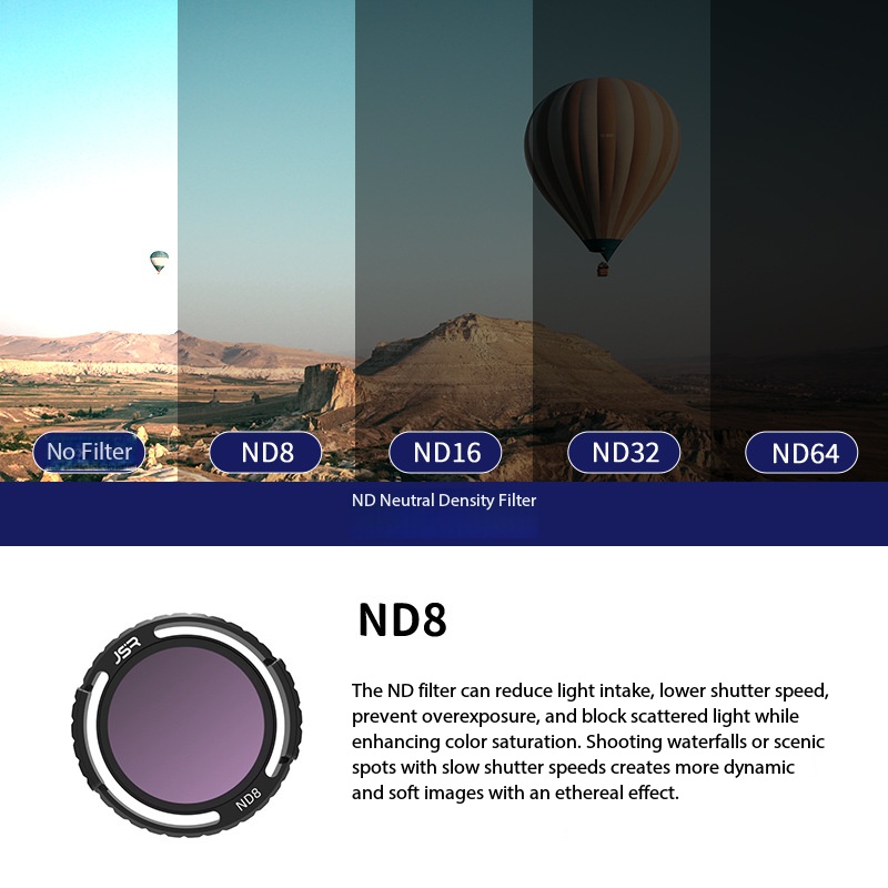ND8 Neutral Density Filter