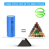 Baterai Lithium-iron Silinder Terpanas Melasta Grosir Deep Cycle IFR26650 3.2V 2500mAh Sel Baterai Lifepo4 Isi Ulang