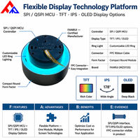 IP67 Wasserdichter TFT-Rundknopf-LED-LCD-Bildschirm mit seriellem UART-Anschluss, geeignet für Smart-Bildschirme für Haushalts geräte