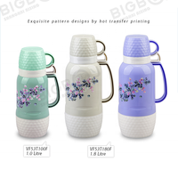 Termos Plastik BIGBOY, Termos Kopi Botol Termos Isi Ulang Kaca Casing Plastik Merk BIGBOY