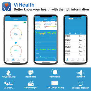 Wellue Checkme O2 Max Spo2 Jam Tangan Fitness dengan Monitor Detak Jantung Tidur Bluetooth 4.0 Denyut Nadi Oximeter Alarm Suara - Product Image 3
