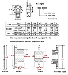 เฟืองเหล็กชุบแข็งแบบอิลาดเดอร์ สำหรับโซ่ลูกกลิ้งลำเลียง ANSI 25B-50B - Product Image 5