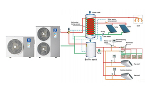 Sistema de Bomba de Calor Nulite CE R32, Bomba de Calor Wifi de 20kw, Bombas de Calor Evi de 20kw - Product Image 6