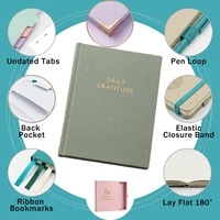 Journal de gratitude personnalisé OEM A5 en lin avec couverture rigide, journal quotidien de soins personnels avec dorure à chaud, journaux non datés pour femmes, vente en gros