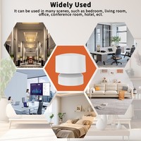 Détecteur de Présence Humaine Tuya Smart Life WiFi 24G à Ondes Millimétriques, Contrôle par Application, Détection de Respiration, Détecteur de Mouvement pour Maison Intelligente