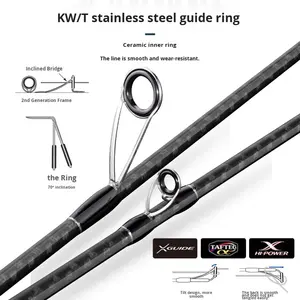 Удилище для ловли на приманку из высокоуглеродистого волокна, высокочувствительное, ML, быстрая регулировка, для дальнего заброса, 1.98м, 122г, 2 секции, жесткое, складное, 102см - Product Image 2