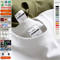 Créer des t-shirts basiques personnalisés de qualité en coton biologique 100% - Fabricant et fournisseur en gros - T-shirt personnalisé pour l'été