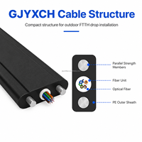 Kabel Drop FTTH Outdoor GJYXCH Tipe 8, Kabel Fiber Self Supporting G652D G657A1 dengan Selubung PE, untuk Jaringan Telekomunikasi Jarak Terakhir (Last Mile)