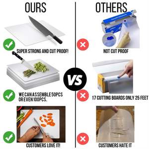 Meilleure vente de planche à découper jetable antibactérienne étanche et antidérapante pour la cuisine en plein air en plastique durable - Product Image 3