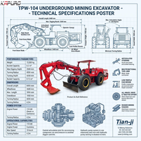 Kapuro 0.2cbm Gold Mining Equipment with Core Components in Mexico Underground Excavator Loader