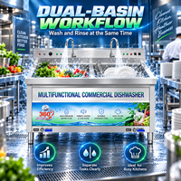 Évier en acier inoxydable à double robinet pour le lavage de vaisselle et de produits alimentaires, idéal pour les cuisines de restaurants, marque privée