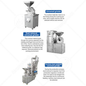 Molino Pulverizador de Cáscara de Arroz ORME, Máquina Trituradora de Especias, Molino de Polvo para Hojas Secas - Product Image 3