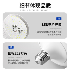 Led Energy Saving <b>Bulb</b> E27 Screw Base High Power Home Lighting Plastic Lampshade - Product Image 1