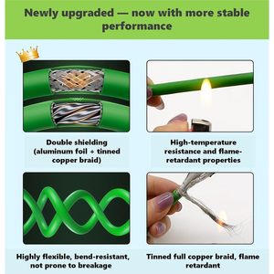 Solnique M12 4-Pin D-Code Male To Male Ethernet <b>Cable</b> Green PVC Industrial Profinet Compatible Connector For Encoders - Product Image 6