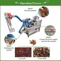 Décortiqueuse manuelle commerciale de fèves de cacao, petite machine à décortiquer et à éventiler les fèves de cacao, à vendre