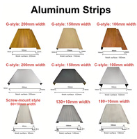 Panneaux de soffite en aluminium de qualité supérieure, imperméables et résistants à la corrosion pour les extérieurs des bâtiments