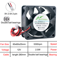 Ventilateur axial de refroidissement en plastique ACP6025 60 mm DC5V/12V/24V 2 broches 60x60x25 mm pour chargeur, alimentation, convertisseur de fréquence
