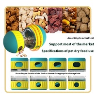 Produits pour chiens Jouets pour animaux de compagnie Nouveautés Distributeur de nourriture pour chiens pour améliorer la digestion intelligente des animaux de compagnie Distribution de friandises Jouets de puzzle pour chiens