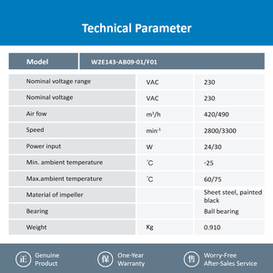 พัดลมแกน AC ebm-papst รุ่น W2E143-AB09-01/F01 ขนาด 230V 143 มม. พัดลมระบายความร้อนอุตสาหกรรมขนาด 172 มม. - Product Image 3