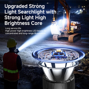 Nouvelle lampe de camping LED portable à haute luminosité, moderne, résistante à la pluie, en ABS+PC+alliage d'aluminium, couleur/taille personnalisable - Product Image 2