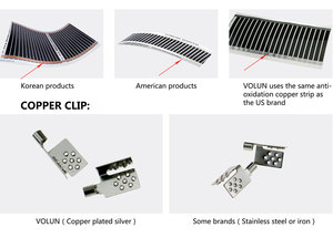 VOLUN Nano Carbon Điện Underfloor Sưởi Ấm Phim 230V Dưới Hệ Thống Sưởi Ấm Sàn - Product Image 5