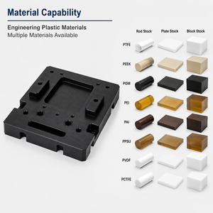 Piezas de Mecanizado CNC Personalizadas OEM ODM, Soporte de Paletización POM para Automatización de Empaquetado - Product Image 2