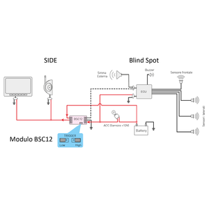 Cámara de Visión Trasera Inalámbrica RMW704KRSIDE y Sistema de Monitoreo de Seguridad para Conducción con Monitor - Product Image 6