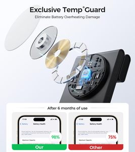 M5 Qi2 pieghevole 3 in 1 ricarica senza fili 15W Max MPP modulo certificato 3 in1 supporto per caricabatterie Wireless - Product Image 3