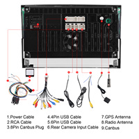 Autoradio Android Hikity 6+128/4+64G 7'' pour Renault Megane2 2002-2009, CarPlay sans fil, Android Auto, GPS WIFI/GPS OEM