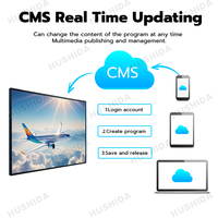 32 43 55 65 pouces Ad Smart Display Media Player Ultra mince intérieur LCD écran publicitaire moniteur signalisation numérique